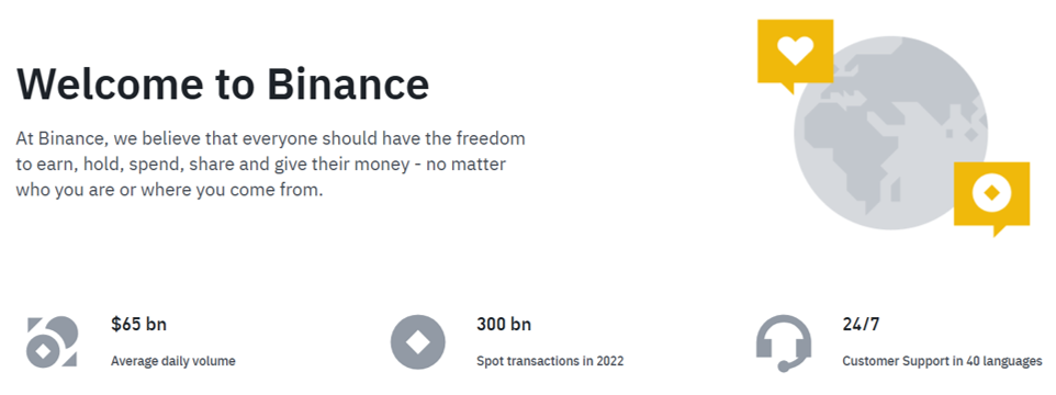 Binance site inglês